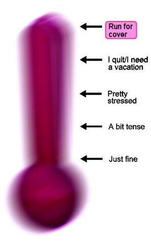 File:Wikistress3D 5 v3.jpg