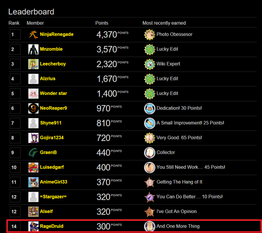 File:Rank14.png