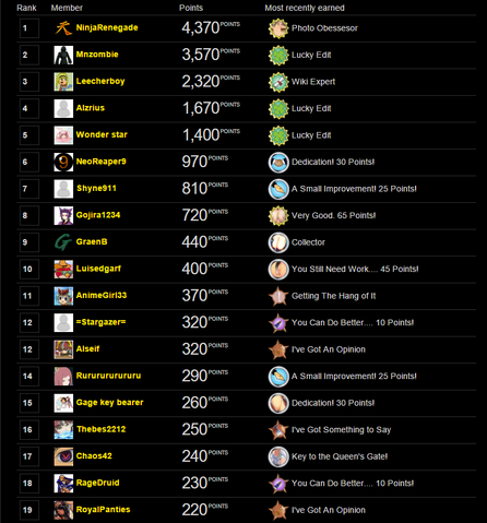 File:Rank18!!!.png