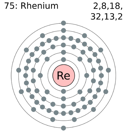 Archivo:Renio.png