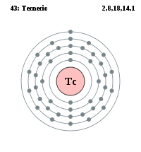 Tecnecio.png