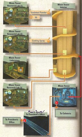 File:RadiataCity-VarethInstitute3.jpg