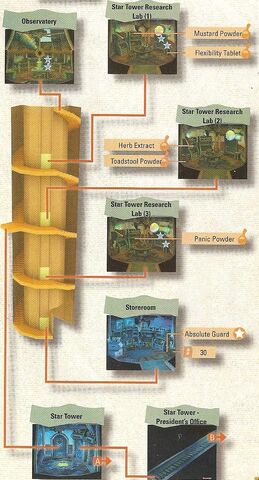 File:RadiataCity-VarethInstitute2.jpg