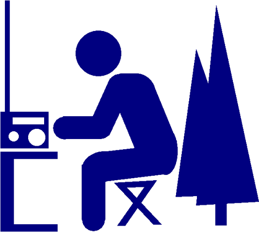 File:Wikia-Visualization-Main,enradio.png