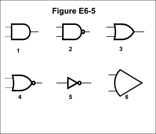File:Figure E6-5.png