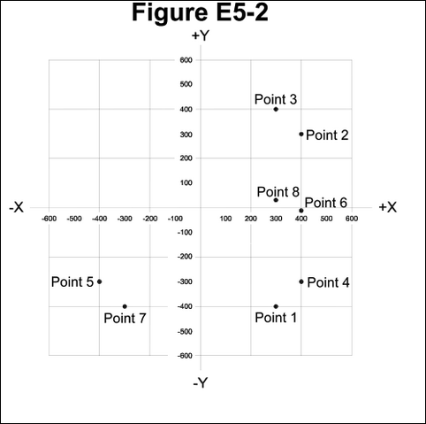 File:Figure E5-2.png