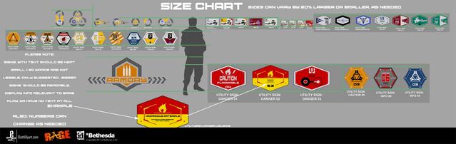 File:Scale chart.jpg