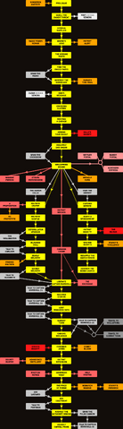 File:RAGE Quests.png