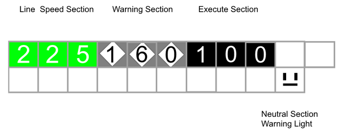 TVM example