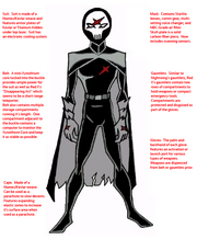 Xsuitdiagram2