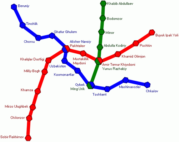 File:Tashkent Metro Map.png