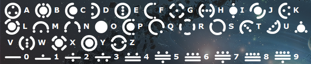 Fichier:Zoni (langue).png