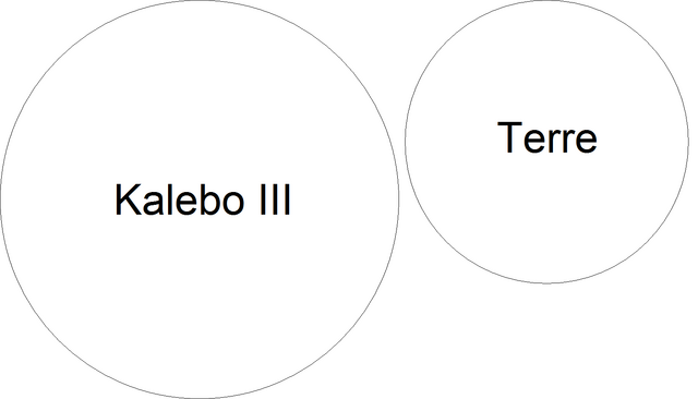 Fichier:Kalebo III-Terre.png