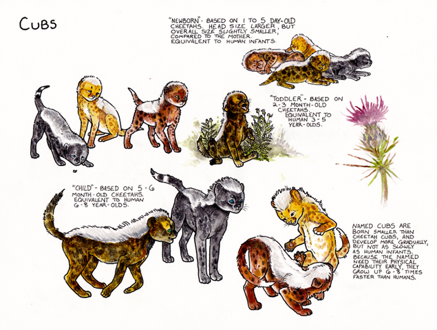 File:Cubsheetw by rathacat-d7a57vg.png