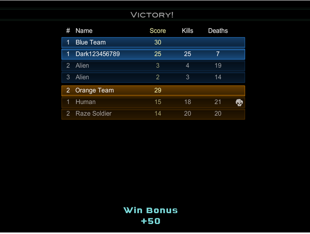 File:Victory Screen Raze 2 Rocket Race.png