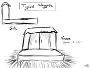 Waygate Example