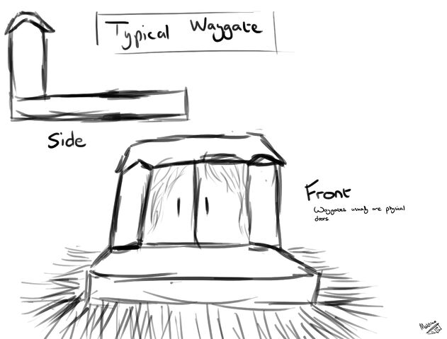 File:Waygate Example.jpeg