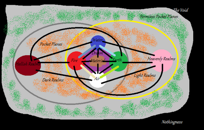 Planar Connectivity