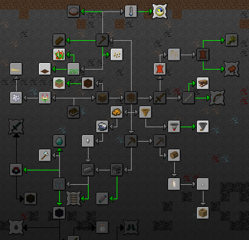 File:Achieves.png