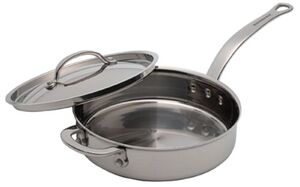SautéPan