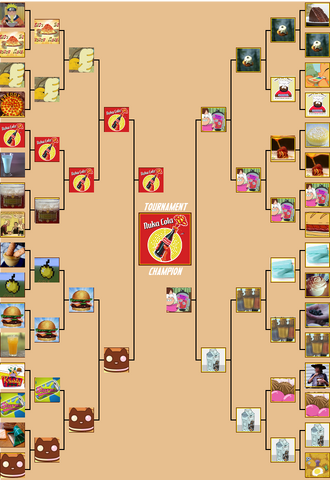 File:Winnerbracket2015.png