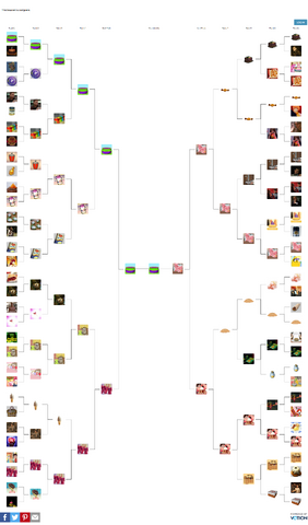 File:Battle-fantasy-foods-complete.png