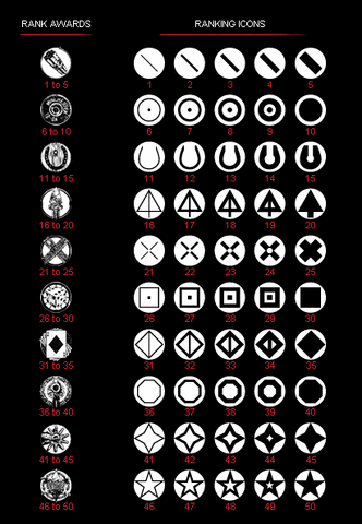 File:RDR rankingInfo top.gif