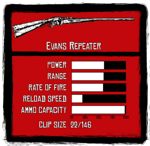 File:Evans Repeater Stats.png