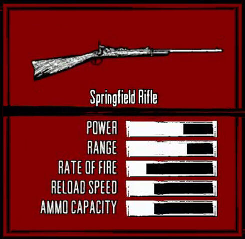 File:Rdr weapon springfield rifle.jpg