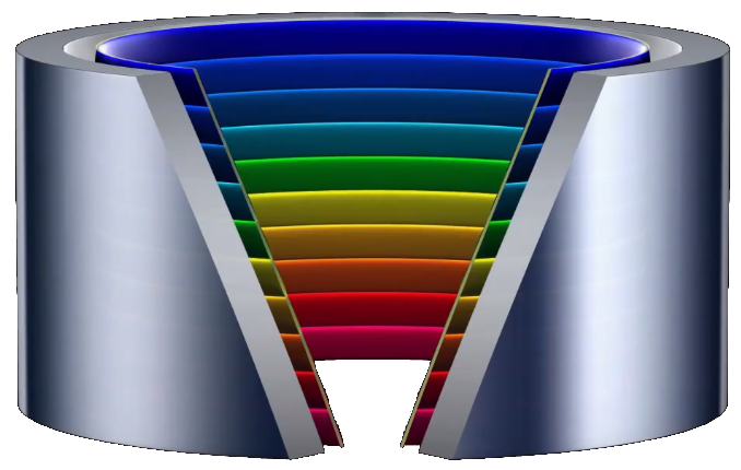 Rede Vanguarda | Rede Globo Logopedia 2 Wiki | FANDOM powered by Wikia
