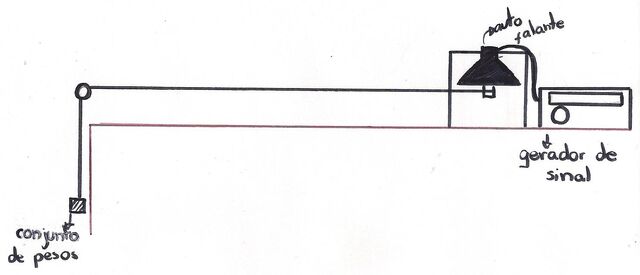 Arquivo:Digitalizar0005.jpg