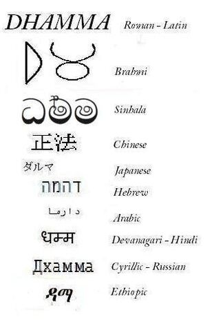 File:Dhammascript1.jpg