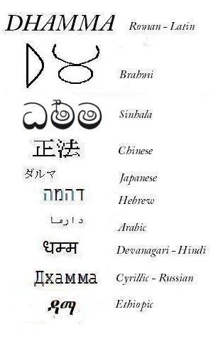 Dhammascript1