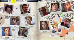 Journal Profiles