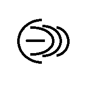 Ssm