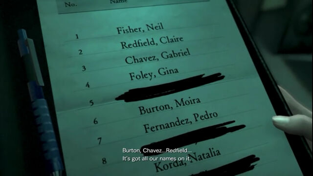 File:Neil's Candidate List (4).jpg