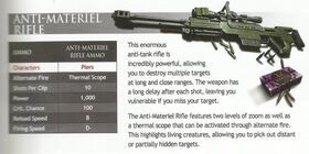 640px-Anti-Material Rifle.jpg
