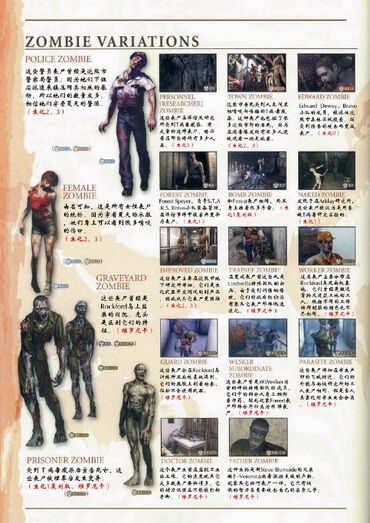 File:RE Archs Creature Variations.jpg