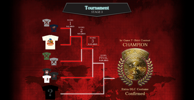 File:IGTSC tier.png