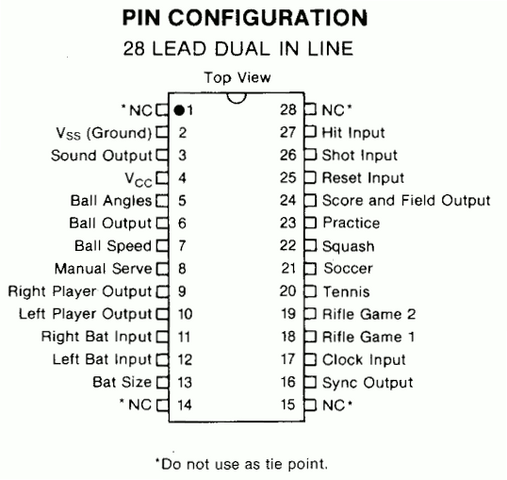 File:AY-3-8500 pinout.png