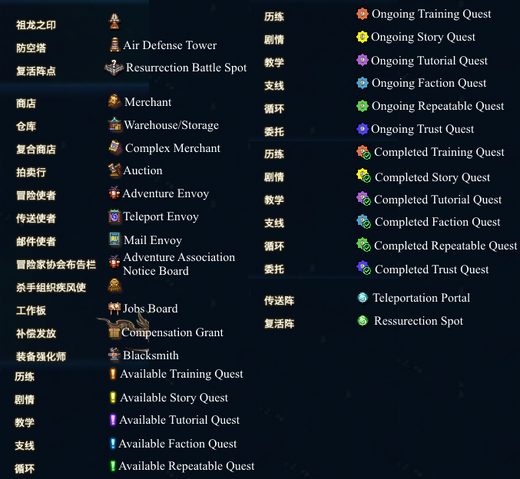 File:Map Legend v1.png