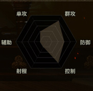 File:Lgt test.jpg