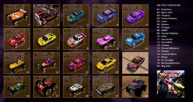 File:Rv cars.jpg
