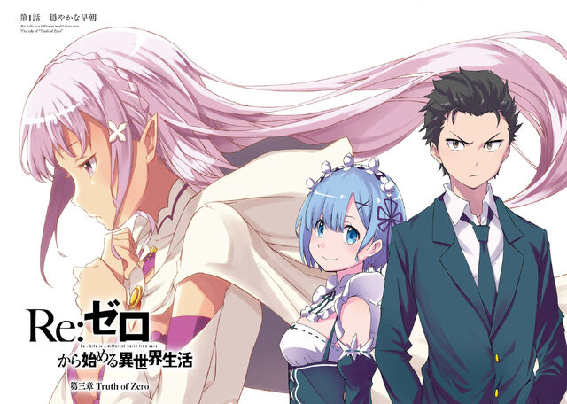 File:Daisanshou Chapter 1.jpg