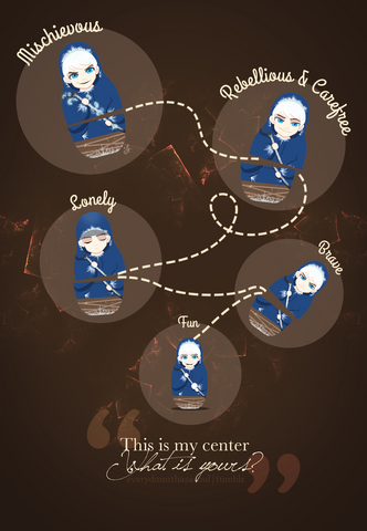 File:Jack's Center.png