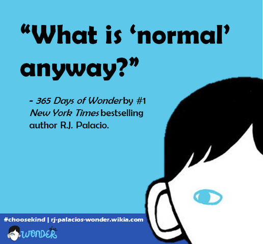 File:Whatisnormal.png