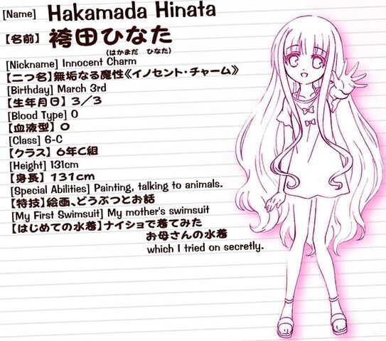 File:HinataCommercialEp12.jpg
