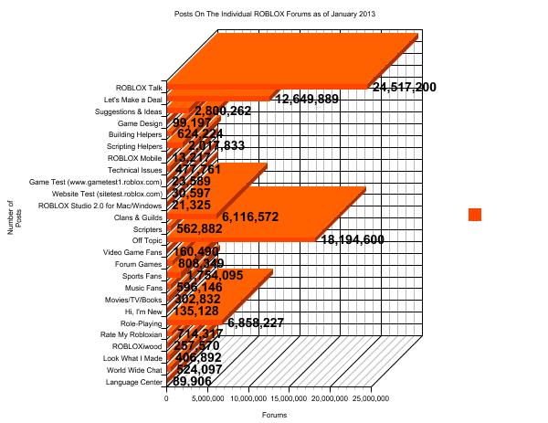File:Graph.jpg