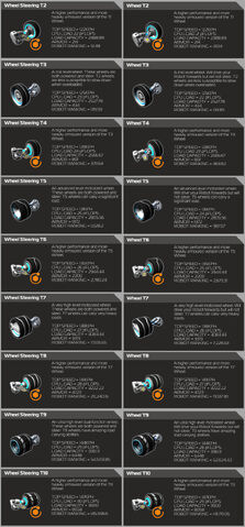 File:Wheel Infograph .jpg