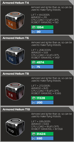 File:Armored Helium-0.jpg